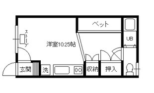 駒場3丁目 徒歩3分 2階の物件間取画像